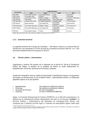 Límite Territorial
    Descripción
                                      Este                            Oeste                     Norte                                Sud
OTB Jalilla                 Comunidad Los Sotos              Comunidad Achuma          Jallpa                               Higuerayoc
OTB La Abra                 Comunidad Jailía                 Achuma                    Caypa                                Churquiago
OTB Achuma                  Comunidad La Abra                Potosí – Chichas          Nor Cinti                            Charpaxi - Colpanayoc
OTB Charpaxi                Villa Abecia                     Comunidad Achuma          Comunidad Jailía                     Higuerayoc
OTB Higuerayoc              Carretera Villa-Tarija           El Rodeo-Colpanayoc       Charpaxi-Jailía                      Tárcana-Satoya
                                                                                       Comunidad
OTB Tárcana                 Monte Sandoval                   Comunidad Chiri                                                Caspi Cancha
                                                                                       Higuerayoc
OTB Colpanayoc              Comunidad Higuerayoc             Potrillos – Potosí        Achuma – Charpaxi                    Comunidad Chiri
                                                                                       Comunidad
OTB El Rodeo                Comunidad Higuerayoc             Comunidad Chiri                                                Las Carreras
                                                                                       Colpanayoc
                                                                                       Comunidad
OTB Chiri                   Comunidad El Rodeo               Tranca                                                         La Torre
                                                                                       Colpanayoc
Fuente: Elaboración propia en base a Atlas de Municipios y Boletas de Encuesta Comunal-CAPRI 2007




a.1.3.      Extensión territorial



                                                                                                                                                       2
La superficie territorial del municipio de Camataqui – Villa Abecia, alcanza a un total de 592 km
                                                                                       2
(59.200 has.) que representa el 10.79% del total de la superficie provincial 5.484 km y el 1.15%
                                                      2
del territorio departamental de Chuquisaca 51.524 km .



a.2.        División político – administrativa



Organización y territorio: De acuerdo con lo dispuesto por el artículo Nº 108 de la Constitución
Política del Estado, el territorio de la república de Bolivia se divide políticamente en:
Departamentos, Provincias, Secciones de Provincias y Cantones.



Codificación Geográfica; tiene por objeto principal facilitar la identificación precisa y el seguimiento
del proceso de transformación de las Unidades Político – Administrativas (UPAs). La codificación
geográfica vigente, es la que siguiente:



      Departamentos                                         Se mantiene la codificación histórica.
      Provincias                                            Se mantiene la codificación histórica.
      Secciones de Provincia                                En forma cronológica.
      Cantones                                              En forma “CRONO ALFABÉTICA”.


Según la Comisión Internacional de Límites (COMLIT), en el afán del conocimiento y la
difusión de la conformación político administrativa del país en sus diversas Unidades1, la
División Política y Administrativa del Municipio de Camataqui-Villa Abecia, esta
compuesta por 2 cantones con base legal y 2 cantones sin antecedentes legales, todas estas
1
  Fuente: República de Bolivia, Ministerio de Desarrollo Sostenible y Medio Ambiente, Secretaría Nacional de Planificación, Subsecretaría de Ordenamiento
Territorial, Comisión Interministerial de Límites, Convenio BID ATN/CI-4982-BO
 