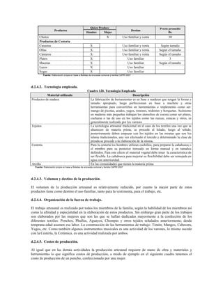 Quien Produce                                         Precio promedio
                     Productos                                                                     Destino
                                                    Hombre            Mujer                                          Bs.
     Chulos                                                             X              Uso familiar y venta         30
     Productos de Cestería
     Canastas                                           X                              Uso familiar y venta    Según tamaño
     Ollas                                              X                              Uso familiar y venta   Según el tamaño
     Cántaros                                           X                              Uso familiar y venta   Según el tamaño
     Platos                                             X                                 Uso familiar               3
     Macetas                                            X                                 Uso familiar        Según el tamaño
     Lazos                                              X                                 Uso familiar
     Sogas                                              X                                 Uso familiar
           Fuente: Elaboración propia en base a Boletas de encuesta comunal y familia CAPRI 2007




d.2.4.2. Tecnología empleada.
                                                     Cuadro 120. Tecnología Empleada
           Material utilizado                                                           Descripción
Productos de madera                                    La fabricación de herramientas es en base a maderas que tengan la forma y
                                                       tamaño apropiado, luego perfeccionan en base a machete y otras
                                                       herramientas para convertirlos en herramientas e implemento como ser:
                                                       mango de picotas, arados, yugos, timones, tridentes y horquetas. Asimismo
                                                       en maderas más pequeñas trabajan los utensilios de cocina como ser platos,
                                                       cucharas o las de uso en los tejidos como las ruecas, estacas y otros, es
                                                       generalmente realizado por los varones
Tejidos                                                La tecnología artesanal tradicional en el caso de los textiles una vez que se
                                                       abastecen de materia prima, se procede al hilado, luego al teñido,
                                                       posteriormente deben empezar con los tejidos en las awanas que son los
                                                       telares tradicionales, una vez efectuado el torcido y determinado la clase de
                                                       prenda se procede a la elaboración de la misma.
Cestería                                               Para la cestería los hombres utilizan cuchillos, para preparar la cañahueca o
                                                       el mimbre para su posterior trenzado en forma manual y en tamaños
                                                       definidos. Para este efecto el material vegetal debe tener la característica de
                                                       ser flexible. La cañahueca para mejorar su flexibilidad debe ser remojada en
                                                       agua con anterioridad.
Arcilla                                                En las comunidades que tienen la materia prima
  Fuente: Elaboración propia en base a Boletas de encuesta comunal y familia CAPRI 2007




d.2.4.3. Volumen y destino de la producción.

El volumen de la producción artesanal es relativamente reducido, por cuanto la mayor parte de estos
productos tiene como destino el uso familiar, tanto para la vestimenta, para el trabajo, etc.

d.2.4.4. Organización de la fuerza de trabajo.

El trabajo artesanal es realizado por todos los miembros de la familia, según la habilidad de los miembros así
como la afinidad y especialidad en la elaboración de estos productos. Sin embargo gran parte de los trabajos
son elaborados por las mujeres que son las que se hallan dedicadas mayormente a la confección de los
diferentes textiles: Ponchos, Phullus, Aguayos, Chompas y otros tejidos señalados anteriormente; desde
temprana edad asumen esa labor. La construcción de las herramientas de trabajo: Timón, Mangos, Cabecera,
Yugos, etc. Como también algunos instrumentos musicales es una actividad de los varones, lo mismo sucede
con la Cestería, la Cerámica, es una actividad realizada por ambos.

d.2.4.5. Costos de producción.

Al igual que en las demás actividades la producción artesanal requiere de mano de obra y materiales y
herramientas lo que significa costos de producción, a modo de ejemplo en el siguiente cuadro tenemos el
costo de producción de un poncho, confeccionado por una mujer.
 