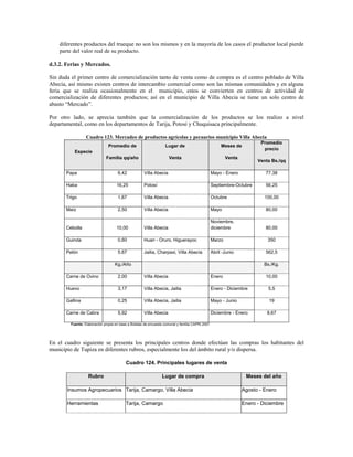 diferentes productos del trueque no son los mismos y en la mayoría de los casos el productor local pierde
    parte del valor real de su producto.

d.3.2. Ferias y Mercados.

Sin duda el primer centro de comercialización tanto de venta como de compra es el centro poblado de Villa
Abecia, así mismo existen centros de intercambio comercial como son las mismas comunidades y en alguna
feria que se realiza ocasionalmente en el municipio, estos se convierten en centros de actividad de
comercialización de diferentes productos; así en el municipio de Villa Abecia se tiene un solo centro de
abasto “Mercado”.

Por otro lado, se aprecia también que la comercialización de los productos se los realizo a nivel
departamental, como en los departamentos de Tarija, Potosí y Chuquisaca principalmente.

                  Cuadro 123. Mercadeo de productos agrícolas y pecuarios municipio Villa Abecia
                                                                                                                        Promedio
                               Promedio de                        Lugar de                            Meses de
                                                                                                                         precio
           Especie
                              Familia qq/año                         Venta                               Venta
                                                                                                                       Venta Bs./qq

       Papa                          6,42            Villa Abecia                                Mayo - Enero             77,38

       Haba                         16,25            Potosí                                      Septiembre-Octubre       56,25

       Trigo                         1,67            Villa Abecia                                Octubre                  100,00

       Maíz                          2,50            Villa Abecia                                Mayo                     80,00

                                                                                                 Noviembre,
       Cebolla                      10,00            Villa Abecia                                diciembre                80,00

       Guinda                        0,60            Huari - Oruro, Higuerayoc                   Marzo                     350

       Pelón                         5,67            Jailia, Charpaxi, Villa Abecia              Abril -Junio             562,5

                                   Kg./Año                                                                                Bs./Kg.

       Carne de Ovino                2,00            Villa Abecia                                Enero                    10,00

       Huevo                         3,17            Villa Abecia, Jailia                        Enero - Diciembre         5,5

       Gallina                       0,25            Villa Abecia, Jailia                        Mayo - Junio               19

       Carne de Cabra                5,92            Villa Abecia                                Diciembre - Enero         8,67

         Fuente: Elaboración propia en base a Boletas de encuesta comunal y familia CAPRI 2007




En el cuadro siguiente se presenta los principales centros donde efectúan las compras los habitantes del
municipio de Tupiza en diferentes rubros, especialmente los del ámbito rural y/o dispersa.

                                          Cuadro 124. Principales lugares de venta

                   Rubro                                        Lugar de compra                                   Meses del año

       Insumos Agropecuarios Tarija, Camargo, Villa Abecia                                                       Agosto - Enero

       Herramientas                       Tarija, Camargo                                                        Enero - Diciembre
 