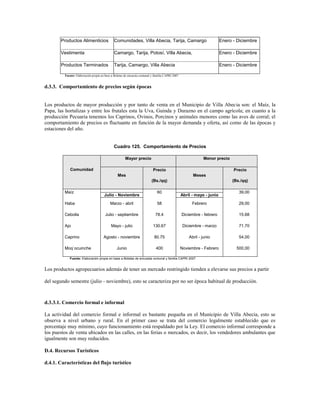 Productos Alimenticios                Comunidades, Villa Abecia, Tarija, Camargo                                 Enero - Diciembre

       Vestimenta                            Camargo, Tarija, Potosí, Villa Abecia,                                     Enero - Diciembre

       Productos Terminados                  Tarija, Camargo, Villa Abecia                                              Enero - Diciembre

         Fuente: Elaboración propia en base a Boletas de encuesta comunal y familia CAPRI 2007


d.3.3. Comportamiento de precios según épocas


Los productos de mayor producción y por tanto de venta en el Municipio de Villa Abecia son: el Maíz, la
Papa, las hortalizas y entre los frutales esta la Uva, Guinda y Durazno en el campo agrícola; en cuanto a la
producción Pecuaria tenemos los Caprinos, Ovinos, Porcinos y animales menores como las aves de corral; el
comportamiento de precios es fluctuante en función de la mayor demanda y oferta, así como de las épocas y
estaciones del año.


                                             Cuadro 125. Comportamiento de Precios

                                                      Mayor precio                                           Menor precio

            Comunidad                                                      Precio                                             Precio
                                                Mes                                                    Meses
                                                                         (Bs./qq)                                            (Bs./qq)

         Maíz                                                                 60                                                39,00
                                      Julio - Noviembre                                          Abril - mayo - junio

         Haba                             Marzo - abril                       58                       Febrero                  29,00

         Cebolla                       Julio - septiembre                   78.4                 Diciembre - febrero            15.68

         Ajo                               Mayo - julio                    130.67                 Diciembre - marzo             71.70

         Caprino                     Agosto - noviembre                    80.75                     Abril - junio              54,00

         Moq`ocuinche                          Junio                         400                 Noviembre - Febrero           500,00

            Fuente: Elaboración propia en base a Boletas de encuesta comunal y familia CAPRI 2007


Los productos agropecuarios además de tener un mercado restringido tienden a elevarse sus precios a partir

del segundo semestre (julio - noviembre), esto se caracteriza por no ser época habitual de producción.



d.3.3.1. Comercio formal e informal

La actividad del comercio formal e informal es bastante pequeña en el Municipio de Villa Abecia, esto se
observa a nivel urbano y rural. En el primer caso se trata del comercio legalmente establecido que es
porcentaje muy mínimo, cuyo funcionamiento está respaldado por la Ley. El comercio informal corresponde a
los puestos de venta ubicados en las calles, en las ferias o mercados, es decir, los vendedores ambulantes que
igualmente son muy reducidos.

D.4. Recursos Turísticos

d.4.1. Características del flujo turístico
 