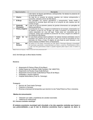 Tipo de atractivo                                                         Descripción
                                         color blanco de figuras geométricas y antropomorfas. Se destaca la presencia de
                                         un sol de gran tamaño.
       Ulupica                          Se trata de un conjunto de pinturas rupestres con motivos antropomorfos y
                                         zoomorfos. Ubicada a 23 km de Villa Abecia.
       El Brujo                         Son petroglifos con motivos geométricos y antropomorfos, donde resalta y
                                         predomina la conocida figura del brujo en el conjunto de arte rupestre que dio
                                         nombre al lugar.
       Quebrada      de                 Lugar en el que se advierten piedras de grandes dimensiones con petroglifos de
        Churquiara                       figuras geométricas.
       Vinos y singanis                 La producción de vinos y singanis es tradicional en el municipio, comenzando con
                                         la cosecha, la pisa de uva, el lagar, las cubas, la limpieza y el añejamiento de
                                         caldos preparados con uvas del lugar. Todas estas son costumbres que se
                                         conservan, dando como resultado la producción de vinos y singanis de calidad en
                                         los viñedos de Villa Abecia.
       Fiesta         de       La       En esta fiesta participa toda la población. Se realizan diversas actividades como la
        Cruz                             procesión que culmina en la cima de un cerro, en la que se encuentra la Cruz
                                         adornada con flores y frutas. El objetivo de esta fiesta es pedir bienestar y una
                                         buena cosecha a la Madre Tierra, la Pachamama.
       Feria                  del       Se realiza el 23 de marzo, aniversario de Villa Abecia. Participan diferentes comunidades
        Durazno                          del municipio exponiendo y comercializando sus frutos y conservas. Paralelamente se lleva
                                         a cabo una feria gastronómica donde se pueden degustar platos típicos como el lechón al
                                         horno.
Fuente: Prefectura de Chuquisaca – Unida de Turismo (Guía Turística Departamental) 2007




d.4.2. Servicios que se ofrece hacia el turista



Hotelería


              Alojamiento El Palmar (Plaza 25 de Mayo)
              Hostal Cepas de mi Abuelo (Calle Campero Telf. 46937723)
              Alojamiento de Paulina Coya (Calle Bolívar)
              Alojamiento de Eva Durán (Calle Bolívar Plaza 25 de Mayo)
              Hospitales y centros médicos
              Hospital Santa María (Final Av. Camargo)



Transporte
     Servicio de Taxis hasta Camargo
     Colectivo a Camargo
     Diversas empresas de transportes que recorren la ruta Tarija-Potosí-La Paz o viceversa.


 Medios de comunicación

      Televisión por cable y repetidoras de canales nacionales
      Telefonía en instituciones
D.5. Sistema económico municipal

El sistema económico municipal está vinculado a los dos aspectos centrales que hacen a
sus potencialidades y que le dan la dinámica económica local y regional, es decir, la
 