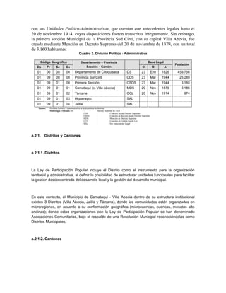 con sus Unidades Político-Administrativas, que cuentan con antecedentes legales hasta el
20 de noviembre 1914, cuyas disposiciones fueron transcritas íntegramente. Sin embargo,
la primera sección Municipal de la Provincia Sud Cinti, con su capital Villa Abecia, fue
creada mediante Mención en Decreto Supremo del 20 de noviembre de 1879, con un total
de 3.160 habitantes.
                                              Cuadro 3. División Político - Administrativa

     Código Geográfico                         Departamento – Provincia                                                 Base Legal
                                                                                                                                          Población
   Dp         Pr     Se         Ca                Sección – Cantón                                                D          M       A
   01         00     00         00       Departamento de Chuquisaca                              DS              23          Ene   1826    453.756
   01         09     00         00       Provincia Sur Cinti                                     CDS             23          Mar   1944     25.289
   01         09     01         00       Primera Sección                                         CSDS            23          Mar   1944       3.160
   01         09     01         01       Camataqui (c. Villa Abecia)                             MDS             20          Nov   1879       2.186
   01         09     01         02       Tárcana                                                 CCL             20          Nov   1914        974
   01         09     01         03       Higuerayoc                                              SAL
   01         09     01         04       Jailía                                                  SAL
    Fuente:    División Política - Administrativa de la República de Bolivia
               Simbología Utilizada: DS               :             Decreto Supremo de 1826
                                                      CDS           :            Creación Según Decreto Supremo
                                                      CSDS          :            Creación de Sección según Decreto Supremo
                                                      MDS           :            Mención en Decreto Supremo
                                                      CCL           :            Creación de Cantón Según Ley
                                                      SAL           :            Sin Antecedente Legal




a.2.1.   Distritos y Cantones



a.2.1.1. Distritos



La Ley de Participación Popular incluye el Distrito como el instrumento para la organización
territorial y administrativa, al definir la posibilidad de estructurar unidades funcionales para facilitar
la gestión desconcentrada del desarrollo local y la gestión del desarrollo municipal.



En este contexto, el Municipio de Camataqui - Villa Abecia dentro de su estructura institucional
existen 3 Distritos (Villa Abecia, Jailía y Tárcana), donde las comunidades están organizadas en
microregiones, en acuerdo a su conformación geográfica (microcuencas, cuencas, mesetas alto
andinas); donde estas organizaciones con la Ley de Participación Popular se han denominado
Asociaciones Comunitarias, bajo el respaldo de una Resolución Municipal reconociéndolas como
Distritos Municipales.



a.2.1.2. Cantones
 
