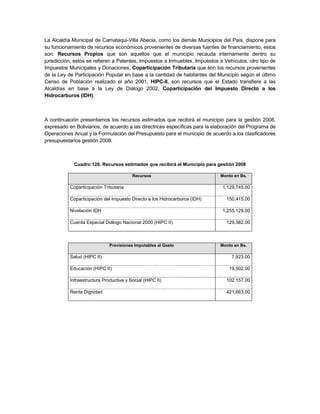 La Alcaldía Municipal de Camataqui-Villa Abecia, como los demás Municipios del País, dispone para
su funcionamiento de recursos económicos provenientes de diversas fuentes de financiamiento, estos
son: Recursos Propios que son aquellos que el municipio recauda internamente dentro su
jurisdicción, estos se refieren a Patentes, Impuestos a Inmuebles, Impuestos a Vehículos, otro tipo de
Impuestos Municipales y Donaciones, Coparticipación Tributaria que son los recursos provenientes
de la Ley de Participación Popular en base a la cantidad de habitantes del Municipio según el último
Censo de Población realizado el año 2001, HIPC-II, son recursos que el Estado transfiere a las
Alcaldías en base a la Ley de Diálogo 2002, Coparticipación del Impuesto Directo a los
Hidrocarburos (IDH).



A continuación presentamos los recursos estimados que recibirá el municipio para la gestión 2008,
expresado en Bolivianos, de acuerdo a las directrices específicas para la elaboración del Programa de
Operaciones Anual y la Formulación del Presupuesto para el municipio de acuerdo a los clasificadores
presupuestarios gestión 2008.



             Cuadro 128. Recursos estimados que recibirá el Municipio para gestión 2008

                                         Recursos                            Monto en Bs.

           Coparticipación Tributaria                                         1,129,745.00

           Coparticipación del Impuesto Directo a los Hidrocarburos (IDH)       150,415.00

           Nivelación IDH                                                     1,255,129.00

           Cuenta Especial Diálogo Nacional 2000 (HIPC II)                      129,582.00



                              Previsiones Imputables al Gasto                Monto en Bs.

           Salud (HIPC II)                                                        7,923.00

           Educación (HIPC II)                                                   19,502.00

           Infraestructura Productiva y Social (HIPC II)                        102,157.00

           Renta Dignidad                                                       421,663.00
 