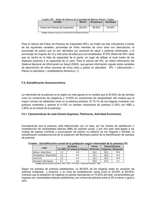 Cuadro 265. Índice de Pobreza de Capacidad de Bolivia, Potosí y Tupiza
                                    Variable                             Bolivia        Chuquisaca     Camataqui

                  Índice de Pobreza de Capacidad                         28.93%          36.02%         43.44%

                    Fuente: Desarrollo Humano en las Secciones Municipales de Bolivia




Para el cálculo del Índice de Pobreza de Capacidad (IPC), se miden los tres indicadores a través
de las siguientes variables: porcentaje de niños menores de cinco años con desnutrición, el
porcentaje de partos que no son atendidos por personal de salud o parteras entrenadas, y el
porcentaje de mujeres de 15 y más años de edad que son analfabetas. El IPC difiere del IDH, dada
que se centra en la falta de capacidad de la gente, en lugar de reflejar el nivel medio de los
aspectos positivos a la capacidad de un país. Para el cálculo del IPC, se utilizó información del
Sistema Nacional de Información en Salud (SNIS), que genera información regular sobre variables
de desnutrición de niños menores de cinco años y partos no atendidos: IPC = (desnutrición +
Partos no atendidos + analfabetismo femenino) / 3.



F.2. Estratificación Socioeconómica



La intensidad de la pobreza en la región es más aguda en la medida que el 62.60% de las familias
viven en condiciones de indigencia y 14.20% en condiciones de marginalidad; ello implica que el
mayor número de habitantes viven en la extrema pobreza. El 19.1% de los hogares muestran una
pobreza moderada y apenas el 4.10% no exhiben situaciones de pobreza (1.20% con NBS y
2.90% en el umbral de la pobreza).

f.2.1. Características de cada Estrato (Ingresos, Patrimonio, Actividad Económica)



Considerando que la pobreza, está determinada, por un lado, por los niveles de satisfacción o
insatisfacción de necesidades básicas (NBI) de carácter social, y por otro lado está ligada a los
niveles de ingreso corriente y acumulación de activos no básicos de los hogares o familias, la
estratificación socioeconómica de la población del Municipio partirá de la identificación de estratos
de pobreza:

      Cuadro . Estratificación social de la población según intensidad de la pobreza (%)
                                                 No Pobres             Pobres      Pobres Extremos
                   Lugar
                                         Con NBS En Umbral de Pobreza Moderados Indigentes Marginales
          Bolivia - Área Rural               1.3                   3,6                   26,0         58,2         10,9
          Chuquisaca - Área Rural            1,2                   2,9                   19,1         62,6         14,2
          Sud Cinti                          1,6                   4,0                   23,5         56,3         14,5
          Municipio Villa Abecia             3,7                   6,8                   28,9         53,3          7,3
            Fuente: Mapa de Pobreza de Bolivia, 1995, CNPV – INE,1992. y Desarrollo Subandino. 1996


Según los estratos de pobreza establecidos, un 89,50% de los hogares están en situación de
pobreza moderada y extrema, y su nivel de insatisfacción oscila entre el 25.00% al 85.00%;
mientras que la población de hogares no pobres representan el 10,50% del total, comprendidos por
hogares con necesidades básicas satisfechas y en umbral de pobreza entre el 25 a menor o igual a
cero.
 