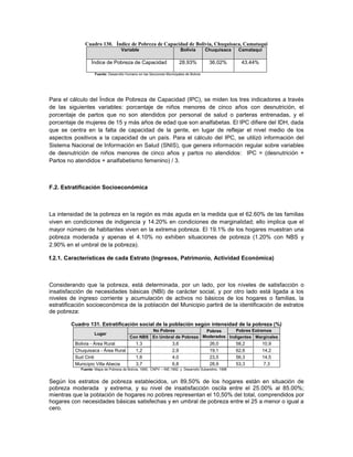 Cuadro 130. Índice de Pobreza de Capacidad de Bolivia, Chuquisaca, Camataqui
                                    Variable                             Bolivia        Chuquisaca     Camataqui

                  Índice de Pobreza de Capacidad                         28.93%          36.02%         43.44%

                    Fuente: Desarrollo Humano en las Secciones Municipales de Bolivia




Para el cálculo del Índice de Pobreza de Capacidad (IPC), se miden los tres indicadores a través
de las siguientes variables: porcentaje de niños menores de cinco años con desnutrición, el
porcentaje de partos que no son atendidos por personal de salud o parteras entrenadas, y el
porcentaje de mujeres de 15 y más años de edad que son analfabetas. El IPC difiere del IDH, dada
que se centra en la falta de capacidad de la gente, en lugar de reflejar el nivel medio de los
aspectos positivos a la capacidad de un país. Para el cálculo del IPC, se utilizó información del
Sistema Nacional de Información en Salud (SNIS), que genera información regular sobre variables
de desnutrición de niños menores de cinco años y partos no atendidos: IPC = (desnutrición +
Partos no atendidos + analfabetismo femenino) / 3.



F.2. Estratificación Socioeconómica



La intensidad de la pobreza en la región es más aguda en la medida que el 62.60% de las familias
viven en condiciones de indigencia y 14.20% en condiciones de marginalidad; ello implica que el
mayor número de habitantes viven en la extrema pobreza. El 19.1% de los hogares muestran una
pobreza moderada y apenas el 4.10% no exhiben situaciones de pobreza (1.20% con NBS y
2.90% en el umbral de la pobreza).

f.2.1. Características de cada Estrato (Ingresos, Patrimonio, Actividad Económica)



Considerando que la pobreza, está determinada, por un lado, por los niveles de satisfacción o
insatisfacción de necesidades básicas (NBI) de carácter social, y por otro lado está ligada a los
niveles de ingreso corriente y acumulación de activos no básicos de los hogares o familias, la
estratificación socioeconómica de la población del Municipio partirá de la identificación de estratos
de pobreza:

        Cuadro 131. Estratificación social de la población según intensidad de la pobreza (%)
                                                 No Pobres             Pobres      Pobres Extremos
                   Lugar
                                         Con NBS En Umbral de Pobreza Moderados Indigentes Marginales
          Bolivia - Área Rural               1.3                   3,6                   26,0         58,2         10,9
          Chuquisaca - Área Rural            1,2                   2,9                   19,1         62,6         14,2
          Sud Cinti                          1,6                   4,0                   23,5         56,3         14,5
          Municipio Villa Abecia             3,7                   6,8                   28,9         53,3          7,3
            Fuente: Mapa de Pobreza de Bolivia, 1995, CNPV – INE,1992. y Desarrollo Subandino. 1996


Según los estratos de pobreza establecidos, un 89,50% de los hogares están en situación de
pobreza moderada y extrema, y su nivel de insatisfacción oscila entre el 25.00% al 85.00%;
mientras que la población de hogares no pobres representan el 10,50% del total, comprendidos por
hogares con necesidades básicas satisfechas y en umbral de pobreza entre el 25 a menor o igual a
cero.
 