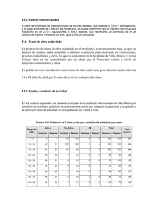 f.3.3. Balance ingresos/gastos

A partir del promedio de ingresos brutos de los tres estratos, que alcanza a 7,616.7 Bs/hogar/año,
y el gasto promedio de 4,886.67 Bs./hogar/año, se puede determinar que el ingreso neto anual por
hogar/año es de 2,731, equivalentes a 406,4 dólares, que representa un promedio de 81.28
dólares de Ingreso Percápita por año, igual a 546.20 bolivianos.

F.4. Mano de obra asalariada

La proporción de mano de obra asalariada en el municipio, es relativamente baja, ya que las
fuentes de empleo están reducidas a trabajos eventuales principalmente en construcción,
procesos industriales y otros, los que se concentran en la localidad de Villa Abecia, y en los
últimos años en las comunidades por las obras que el Municipio realiza a través de
empresas constructoras y otros.

La población esta considerada como mano de obra asalariada generalmente oscila entre los

18 a 45 años de edad, por la naturaleza de los trabajos ofertados.



f.3.1. Empleo, condición de actividad



En los cuadros siguientes, se presenta el empleo de la población del municipio de Villa Abecia por
condición de actividad, población económicamente activa por categoría ocupacional y ocupación y
el último por rama de actividad; en una población de 7 años a más.



               Cuadro 134. Población de 7 años y más por condición de actividad y por sexo

                      Activa             No Activa               SE                  Total
    Rango de                                                                                         Total
      edad                                                                                          general
                 Hombres    Mujeres   Hombres   Mujeres    Hombres    Mujeres   Hombres   Mujeres

      7-9               8         1       145        133         0          0       153       134       287

     10 - 14           45        31       207        208         1          4       253       243       496

     15 - 19           81        57        61        94          1          0       143       151       294

     20 - 24           88        50         7        44          0          0        95        94       189

     25 - 29           68        51         5        51          0          0        73       102       175

     30 - 34           75        23         6        42          0          1        81        66       147

     35 - 39           84        40         2        44          0          1        86        85       171

     40 - 44           66        34         2        37          1          0        69        71       140

     45 - 49           62        24         1        51          0          0        63        75       138
 