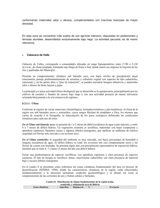 conformando matorrales ralos o densos, complementados con manchas boscosas de mayor
densidad.



En esta zona se concentran más suelos de uso agrícola intensivo, dispuestas en piedemontes y
terrazas aluviales, desarrollados exclusivamente bajo riego. La actividad pecuaria, es de menor
relevancia.



   Cabecera de Valle


Cabecera de Valles, corresponde a comunidades ubicadas en rango hipsopométrico entre 2.740 a 3.130
m.s.n.m., de clima templado, formando una franja de Norte a Sud, donde tienen sus orígenes la mayoría de los
ríos y quebradas del Municipio.

Presenta un comportamiento climático sub húmedo seco, con bajos niveles de precipitación anual
estacionaria; paisaje predominantemente de serranías y cobertura vegetal con especies de tipo caducifolio,
estacional, y en las partes altas o “piso de transición”, se pueden encontrar bosques arbustivos y matorrales
ralos o densos de thola, kayara y pajas.

La principal y/o única actividad (físico-biológical) que se desarrolla es la agropecuaria, principalmente por los
cultivos de cereales y frutales de carozo bajo riego y con una actividad pecuaria de menor relevancia
orientada básicamente a la cría extensiva de caprinos.

b.2.1.1. Clima

Conforme al registro de varias estaciones climatológicas, termopluviométrica y pluviométricas; el clima de la
región son sub húmedos secos y semiaridos, cuyos rangos fluctúan de templados a fríos, los mismos que
varían de acuerdo a la fisiografía, la intercalación de los pisos ecológicos definiendo las condiciones
climáticas para cada uno de estos.

En el Clima sub húmedo seco; se presenta de 1 a 2 meses de débil excedencia de agua como máximo, y entre
6 a 7 meses de déficit hídrico. La vegetación existente es xerofítica, matorrales con hojas compuestas y
apéndices espinosos, bastantes cactus y algunos árboles emergentes, que tipifican un ambiente de relativa
sequedad con lluvias solo estivales y un invierno seco.

En el Clima semiárido; la sequedad del ambiente es muy marcada, con bajos porcentajes de humedad y
ninguna excedencia de agua. El déficit hídrico es total; los inviernos son casi completamente secos y las
lluvias de verano son limitadas. Se presenta algún mes con precipitación representativa de reposición hídrica,
mientras que se tiene 6, 7 o hasta 12 meses del año con déficit hídrico.

Existe una predominancia de especies xerofíticas, con apéndices espinosos y clara presencia de especies
cactáceas. El tipo de bosque es xerofítico, denso, mayormente caducifolio, con clara presencia de matorral
bajo y escasos árboles emergentes.

En el cuadro 8 se presentan como referencia las zonas climáticas fundamentales del área en proceso de
desertificación (SENMA, 1998), donde las características climáticas de la región, están relacionadas
fundamentalmente a la ubicación latitudinal, condición geomorfológica y la altitud, así como el
comportamiento de las corrientes de aire y frentes cálidos y húmedos.

                       Cuadro 8. Distribución de climas fundamentales de la región árida,
                                    semiárida y subhúmeda seca de Bolivia
          Zonas climáticas          Superficie   Régimen de     %                    Provincias
 