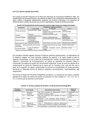 b.2.1.2.2. Zonas y grados de erosión


De acuerdo al Estudio Integrado de los Recursos Naturales de Chuquisaca-CORDECH 1994, han
caracterizado los procesos erosivos, las mismas se deben a las condiciones medioambientales, de
clima, relieve y topografía relativamente extremos, los mismos contribuyen a la presencia de
diferentes tipos y grados de erosión que provoca significativos niveles de pérdida de suelos.

       Cuadro 16. Caracterización de los procesos erosivos según zonas con riesgos de erosión
                                                                 Unidades de mapeo por distrito
         Parámetros
                                     4 - D I, II y III                       6 - D II y III                   8-D I
                               Serranías baja y colinas          Serranías                           Colinas
    Formas del terreno
                                                                 Piedemontes y terrazas aluviales    Serranías bajas
                                                                 Colinas y Llanuras.
                          Areniscas                              Material cuaternario suelto         Arcilitas
    Litología
                          Arcilitas Conglomerados                                                    Areniscas
    Cobertura vegetal     Matorral claro                         Cultivos, Suelos desnudos           Matorral claro
                          Escurrimiento                          Escurrimiento difuso concentrado    Escurrimiento
    Dinámica pluvial      concentrado y                                                              concentrado intenso
                          concentrado intenso
    Movimientos de masa Reptación solifluxión                    Zapamientos derrumbes menores       Deslizamientos solifluxión
    Procesos     erosivos Erosión hídrica media                  Erosión hídrica laminar de media Erosión hídrica fuerte
    dominantes                                                   a fuerte
                          Lupas de solifluxión                   Cárcavas incipientes, Surcos y Cárcava y surcos
    Formas de erosión
                          Surcos                                 Zanjas
    Fuente: Estudio Integrado de los Recursos Naturales de Chuquisaca-CORDECH 1994




Se consideran también agentes erosivos ha algunas prácticas agropecuarias y la depredación de
la cobertura vegetal, con fines agrícolas, pastoreo de caprinos y en cierta medida la tala de
especies combustibles, ya que a partir de la desprotección, lavado o empobrecimiento de la capa
orgánica y eliminación de microorganismos, se reduce su capacidad de retensión hídrica e
incrementan los riesgos de erosión por escurrimiento superficial. A esto se suma los efectos de la
contaminación en zonas de influencia de la cuenca del río Tumusla y San Juan del Oro, que a
partir de la irrigación con aguas contaminadas se provoca la mineralización de suelos agrícolas,
derivando en diferentes formas de deterioro progresivo (encostramiento, impermeabilidad, alta
evaporación).

De acuerdo al Mapa de Provincias Fisiográficas de Bolivia, y la descripción de suelos y grandes
paisajes de la región los hechos de erosión se presentan en Gran Paisaje C.1., C.2., C.3., C.5. y
C.6., la misma que se describe a continuación.



                Cuadro 17. Zonas y grados de erosión a nivel de provincia fisiográfica

  Provincia                                                                                                          Grado de
                          Gran Paisaje                               Descripción de los suelos
 Fisiográfica                                                                                                        erosión
                   C.1.     Montañas y                Muy poco profundos y/o afloramientos rocosos a            (moderada y muy
                            Serranías                 arcillosos con grava y piedra                             fuerte)
                   C.2.     Colinas Altas             Muy poco profundos, franco arenosos con grava y           (moderada a muy
                                                      piedra neutros                                            grave)
       C
                   C.3.     Valles                    Profundos a muy profundos, franco arcillosos, a
   Cordillera
                                                      arcillosos, neutros a fuertemente alcalinos; pobres en    (ligera a grave)
    Oriental                                          nutrientes
                   C.4.     Mesetas de                Poco a moderadamente profundos afloramientos
                            Origen Volcánico          rocosos, franco arenosos a arcillosos, baja fertilidad.
                   C.5.     Penillanura               Poco profundos a muy profundos, franco arenosos a         (ligera            a
 
