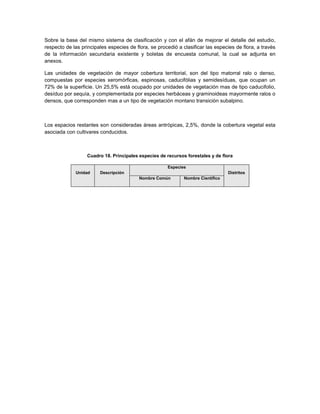 Sobre la base del mismo sistema de clasificación y con el afán de mejorar el detalle del estudio,
respecto de las principales especies de flora, se procedió a clasificar las especies de flora, a través
de la información secundaria existente y boletas de encuesta comunal, la cual se adjunta en
anexos.

Las unidades de vegetación de mayor cobertura territorial, son del tipo matorral ralo o denso,
compuestas por especies xeromórficas, espinosas, caducifólias y semidesíduas, que ocupan un
72% de la superficie. Un 25,5% está ocupado por unidades de vegetación mas de tipo caducifolio,
desíduo por sequía, y complementada por especies herbáceas y graminoideas mayormente ralos o
densos, que corresponden mas a un tipo de vegetación montano transición subalpino.



Los espacios restantes son consideradas áreas antrópicas, 2,5%, donde la cobertura vegetal esta
asociada con cultivares conducidos.



                   Cuadro 18. Principales especies de recursos forestales y de flora

                                                      Especies
             Unidad     Descripción                                               Distritos
                                          Nombre Común        Nombre Científico
 