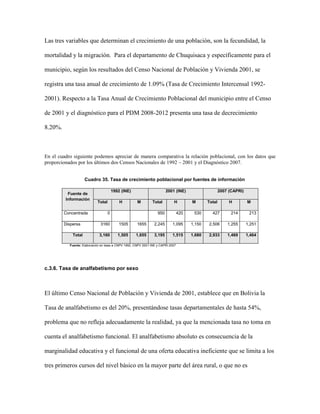 Las tres variables que determinan el crecimiento de una población, son la fecundidad, la

mortalidad y la migración. Para el departamento de Chuquisaca y específicamente para el

municipio, según los resultados del Censo Nacional de Población y Vivienda 2001, se

registra una tasa anual de crecimiento de 1.09% (Tasa de Crecimiento Intercensal 1992-

2001). Respecto a la Tasa Anual de Crecimiento Poblacional del municipio entre el Censo

de 2001 y el diagnóstico para el PDM 2008-2012 presenta una tasa de decrecimiento

8.20%.



En el cuadro siguiente podemos apreciar de manera comparativa la relación poblacional, con los datos que
proporcionados por los últimos dos Censos Nacionales de 1992 – 2001 y el Diagnóstico 2007.


                     Cuadro 35. Tasa de crecimiento poblacional por fuentes de información

                                        1992 (INE)                      2001 (INE)                     2007 (CAPRI)
          Fuente de
         Información
                            Total           H        M         Total        H          M       Total        H         M

         Concentrada                0                             950            420    530      427         214       213

         Dispersa             3160         1505      1655       2,245      1,095       1,150   2,506       1,255      1,251

             Total           3,160         1,505     1,655      3,195      1,515       1,680   2,933       1,469      1,464

           Fuente: Elaboración en base a CNPV 1992, CNPV 2001 INE y CAPRI 2007




c.3.6. Tasa de analfabetismo por sexo



El último Censo Nacional de Población y Vivienda de 2001, establece que en Bolivia la

Tasa de analfabetismo es del 20%, presentándose tasas departamentales de hasta 54%,

problema que no refleja adecuadamente la realidad, ya que la mencionada tasa no toma en

cuenta el analfabetismo funcional. El analfabetismo absoluto es consecuencia de la

marginalidad educativa y el funcional de una oferta educativa ineficiente que se limita a los

tres primeros cursos del nivel básico en la mayor parte del área rural, o que no es
 