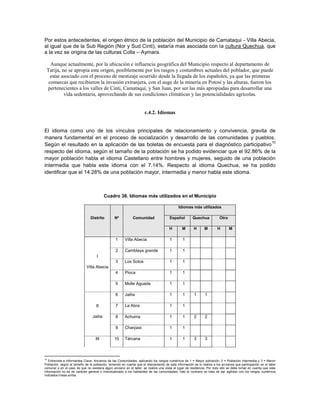 Por estos antecedentes, el origen étnico de la población del Municipio de Camataqui - Villa Abecia,
al igual que de la Sub Región (Nor y Sud Cinti), estaría mas asociada con la cultura Quechua, que
a la vez se origina de las culturas Colla – Aymara.

   Aunque actualmente, por la ubicación e influencia geográfica del Municipio respecto al departamento de
 Tarija, no se apropia este origen, posiblemente por los rasgos y costumbres actuales del poblador, que puede
   estar asociado con el proceso de mestizaje ocurrido desde la llegada de los españoles, ya que las primeras
  comarcas que recibieron la invasión extranjera, con el auge de la minería en Potosí y las alturas, fueron los
 pertenecientes a los valles de Cinti, Camataquí, y San Juan, por ser las más apropiadas para desarrollar una
          vida sedentaria, aprovechando de sus condiciones climáticas y las potencialidades agrícolas.


                                                                      c.4.2. Idiomas


El idioma como uno de los vínculos principales de relacionamiento y convivencia, gravita de
manera fundamental en el proceso de socialización y desarrollo de las comunidades y pueblos.
                                                                                                 10
Según el resultado en la aplicación de las boletas de encuesta para el diagnóstico participativo
respecto del idioma, según el tamaño de la población se ha podido evidenciar que el 92.86% de la
mayor población habla el idioma Castellano entre hombres y mujeres, seguido de una población
intermedia que habla este idioma con el 7.14%. Respecto al idioma Quechua, se ha podido
identificar que el 14.28% de una población mayor, intermedia y menor habla este idioma.



                                          Cuadro 38. Idiomas más utilizados en el Municipio

                                                                                              Idiomas más utilizados

                                Distrito         Nº           Comunidad                 Español         Quechua            Otro

                                                                                        H        M       H      M        H        M

                                                  1     Villa Abecia                    1        1

                                                  2     Camblaya grande                 1        1
                                     I
                                                  3     Los Sotos                       1        1
                             Villa Abecia
                                                  4     Pioca                           1        1

                                                  5     Molle Aguada                    1        1

                                                  6     Jailía                          1        1       1       1

                                    II            7     La Abra                         1        1

                                 Jailía           8     Achuma                          1        1       2       2

                                                  9     Charpaxi                        1        1

                                    III          10     Tárcana                         1        1       3       3



10
   Entrevista a Informantes Clave: Ancianos de las Comunidades, aplicando los rangos numéricos de 1 = Mayor población, 2 = Población Intermedia y 3 = Menor
Población, según el tamaño de la población, teniendo en cuenta que el relevamiento de esta información se lo realiza a los an cianos que participación en el taller
comunal o en el caso de que no existiera algún anciano en el taller, se realiza una visita al lugar de residencia. Por todo ello se debe tomar en cuenta que esta
información no es de carácter general o individualizado a los habitantes de las comunidades, más al contrario se trata de dar agilidad con los rangos numéricos
indicados líneas arriba.
 