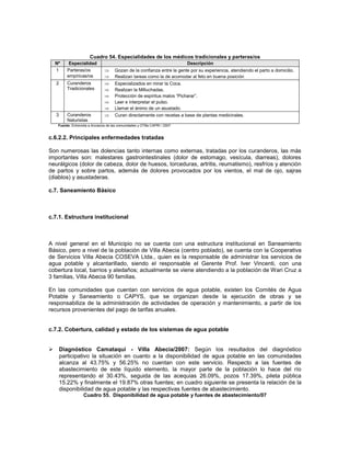 Cuadro 54. Especialidades de los médicos tradicionales y parteras/os
    Nº      Especialidad                                                    Descripción
    1      Parteras/os                Gozan de la confianza entre la gente por su experiencia, atendiendo el parto a domicilio.
           empíricas/os               Realizan tareas como la de acomodar al feto en buena posición
    2      Curanderos                 Especializados en mirar la Coca.
           Tradicionales              Realizan la Milluchadas.
                                      Protección de espíritus malos “Picharar”.
                                      Leer e interpretar el pulso.
                                      Llamar el ánimo de un asustado.
    3      Curanderos                 Curan directamente con recetas a base de plantas medicinales.
           Naturistas
     Fuente: Entrevista a Ancianos de las comunidades y OTBs CAPRI / 2007


c.6.2.2. Principales enfermedades tratadas

Son numerosas las dolencias tanto internas como externas, tratadas por los curanderos, las más
importantes son: malestares gastrointestinales (dolor de estomago, vesícula, diarreas), dolores
neurálgicos (dolor de cabeza, dolor de huesos, torceduras, artritis, reumatismo), resfríos y atención
de partos y sobre partos, además de dolores provocados por los vientos, el mal de ojo, sajras
(diablos) y asustaderas.

c.7. Saneamiento Básico



c.7.1. Estructura institucional



A nivel general en el Municipio no se cuenta con una estructura institucional en Saneamiento
Básico, pero a nivel de la población de Villa Abecia (centro poblado), se cuenta con la Cooperativa
de Servicios Villa Abecia COSEVA Ltda., quien es la responsable de administrar los servicios de
agua potable y alcantarillado, siendo el responsable el Gerente Prof. Iver Vincenti, con una
cobertura local, barrios y aledaños; actualmente se viene atendiendo a la población de Wari Cruz a
3 familias, Villa Abecia 90 familias.

En las comunidades que cuentan con servicios de agua potable, existen los Comités de Agua
Potable y Saneamiento o CAPYS, que se organizan desde la ejecución de obras y se
responsabiliza de la administración de actividades de operación y mantenimiento, a partir de los
recursos provenientes del pago de tarifas anuales.


c.7.2. Cobertura, calidad y estado de los sistemas de agua potable


       Diagnóstico Camataquí - Villa Abecia/2007: Según los resultados del diagnóstico
        participativo la situación en cuanto a la disponibilidad de agua potable en las comunidades
        alcanza al 43.75% y 56.25% no cuentan con este servicio. Respecto a las fuentes de
        abastecimiento de este líquido elemento, la mayor parte de la población lo hace del río
        representando el 30.43%, seguida de las acequias 26.09%, pozos 17.39%, pileta pública
        15.22% y finalmente el 19.87% otras fuentes; en cuadro siguiente se presenta la relación de la
        disponibilidad de agua potable y las respectivas fuentes de abastecimiento.
                    Cuadro 55. Disponibilidad de agua potable y fuentes de abastecimiento/07
 