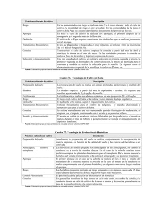 Prácticas culturales de cultivo                                                         Descripción
Riego                                       En las comunidades con riego se realizan entre 5 a 6 veces durante todo el ciclo de
                                            cultivo, la modalidad de riego es por gravedad. En las comunidades de la puna el
                                            cultivo de la Papa es a secano dependiendo únicamente del periodo de lluvias.
Aporque                                     En todo el ciclo de cultivo se realizan dos aporques, el primero después de la
                                            emergencia y el segundo antes de la floración.
Deshierbe                                   El cultivo de la Papa requiere usualmente dos deshierbes que se realizan juntamente
                                            con él aporque.
Tratamientos fitosanitarios                 El uso de plaguicidas y funguicidas es muy reducido, se utilizan 1 litro de insecticida
                                            /ha o 1 kilo de funguicida /ha.
Cosecha                                     Transcurrido el ciclo de cultivo, empieza la cosecha a partir del mes de abril y
                                            concluye la misma en el mes de mayo. En las variedades precoses la cosecha se
                                            realiza a fines de diciembre y la primera quincena de enero.
Selección y almacenamiento                  Una vez cosechada el cultivo, se realiza la selección en primera, segunda y tercera, la
                                            primera y segunda es destinadas a la comercialización, la tercera es destinada para el
                                            consumo y también se realiza la selección para la semilla. En algunos casos el
                                            almacenamiento en especial de la semilla se la realiza en Phinas, etc.
  Fuente: Elaboración propia en base a Boletas de encuesta comunal y familia CAPRI 2007




                                               Cuadro 76. Tecnología de Cultivo de haba
  Prácticas culturales de cultivo                                                         Descripción
Preparación del suelo                       La preparación del suelo se realiza con aradas profundas, desterronado y mullido del
                                            suelo.
Siembra                                     La siembra empieza a partir del mes de septiembre - octubre. Se requiere una
                                            cantidad aproximada de 5 y 6 qq/ha. de semilla.
Fertilización                               La fertilización se realiza con abonos orgánicos, en una proporción 30 a 40 qq/ha
Riego                                       El riego en el cultivo del haba se la realiza 4 veces durante la etapa vegetativa
Deshierbe                                   El deshierbe se lo realiza, según el requerimiento del cultivo.
Tratamientos fitosanitarios                 Utilizan fitosanitarios para el control de pulgones, y mancha chocolatada y
                                            nematodos que atan al cultivo de haba.
Cosecha                                     Se realiza manualmente una vez transcurrido periodo fisiológico de maduración, el
                                            empieza con el segado, continuando con el secado y su posterior trillado.
Secado y almacenamiento                     El secado se realiza en secadores rústicos, fabricados por los productores, el secado se
                                            realiza durante el mes de febrero y posteriormente se realiza el almacenamiento en
                                            depósitos familiares.
  Fuente: Elaboración propia en base a Boletas de encuesta comunal y familia CAPRI 2007




                                         Cuadro 77. Tecnología de Producción de Hortalizas
  Prácticas culturales de cultivo                                                         Descripción
Preparación del suelo                    Anualmente la preparación del suelo se realiza, conjuntamente la incorporación de
                                         materia orgánica, en función de la calidad del suelo y las especies de hortalizas a ser
                                         cultivada.
Almacigado,           siembra          y Las hortalizas de semilla pequeña son almacigadas en las almacigueras, en cambio la
transplante                              zanahoria es a través de siembra directa. En el caso de la cebolla muchas veces
                                         prefieren comprar las plántulas directamente para el transplante. De la misma manera la
                                         hortaliza del tomate primeramente se la realiza el almacigado y su posterior trasplante.
Aporque                                  El primer aporque en el caso de la cebolla se realiza al mes o mes y medio del
                                         transplante de la miasma manera se procede en le caso el tomate en la zanahoria se
                                         realiza conjuntamente con el primer deshierbe y en algunos casos no se llega a realizar
                                         el aporque.
Riego                                    Las hortalizas requieren periodos de riego semanales o en algunos casos cada 15 días,
                                         especialmente las hortalizas de hoja requieren riegos más frecuentes.
Control Fitosanitario                    Es poco utilizado la aplicación de fitosanitarios en hortalizas
Cosecha                                  En general las hortalizas de hoja tienen un ciclo más corto, en cambio la cebolla y la
                                         zanahoria tienen un ciclo de cultivo de 4 meses o menos y la cosecha generalmente se
                                         pasa de la cosecha directo a la comercialización.
  Fuente: Elaboración propia en base a Boletas de encuesta comunal y familia CAPRI 2007
 