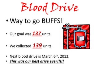 Blood Drive
• Way to go BUFFS!
• Our goal was 137 units.

• We collected   139 units.
• Next blood drive is March 6th, 2012.
• This was our best drive ever!!!!!
 
