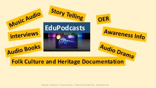 Technology Changes the Way WE USE IT!
Let’s Make EduPodcasts!
Podcasts in Education - Parveen Sharma - Twitter.com/Teacher...