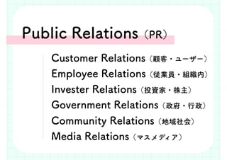 Public Relations（PR）
Customer Relations（顧客・ユーザー）
Employee Relations（従業員・組織内）
Invester Relations（投資家・株主）
Government Relations（政府・行政）
Community Relations（地域社会）
Media Relations（マスメディア）
 
