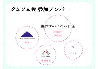 ジムジム会 参加メンバー
共催団体 
（9団体）
きてん企画室
主催
？
企画運営
ゲスト
 