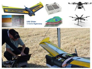 UAV Glider
1-1/2 hr flight time
 