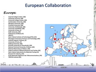 Europe
• Imperial College London, (GB)
• University of Surrey, (GB)
• University College London, (GB)
• Southampton University, (GB)
• Aberdeen University, (GB)
• Cranfield University, (GB)
• University of Edinburgh, (GB)
• University of Sheffield, (GB)
• University of Pavia, (I)
• Delft University, (NE)
• Politechnico di Milano (IT)
• CNR (IT)
• Swiss Federal Institute of Technology (ETH), (CH)
• Norwegian University of Science and Technology, (NO)
• Instituto Superior Technico, (P)
• University of Porto, (P)
• Aalborg University, (DK)
• Aristotle University of Thessaloniki, (GR)
• National Technical University of Athens, (GR)
• National Observatory of Athens, (GR)
• Federal Institute of Material Research and Testing, (DE)
• Swiss Federal Laboratories for Materials Testing and
Research for Ιndustry, (CH)
• Ecole Nationale Supérieure des Télécommunications, (FR)
• TROPOS Institute (DE)
>300 Πανεπιστήμια & Ερευνητικά Κέντρα
European Collaboration
 