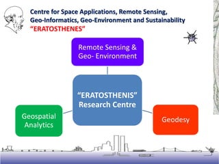 Centre for Space Applications, Remote Sensing,
Geo-Informatics, Geo-Environment and Sustainability
“ERATOSTHENES”
“ERATOSTHENIS”
Research Centre
Remote Sensing &
Geo- Environment
GeodesyGeospatial
Analytics
 