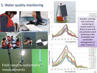 Field spectro-radiometric
measurements
5. Water quality monitoring
Synoptic coverage
and continuous
monitoring of
coastal waters to
detect at any time
any pollution event
achieving in the
immediate and
sustainable
management of
water resources
 