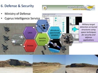 6. Defense & Security
• Ministry of Defense
• Cyprus Intelligence Service
Drones
Satellite
sensors
UAVs
Miniature
spectroradi
ometers
Military target
detection on buried
structures using
space techniques
for security and
defense
applications
 
