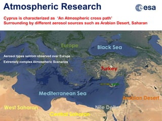 LIVASAtmospheric Research
Cyprus is characterized as ‘An Atmospheric cross path’
Surrounding by different aerosol sources such as Arabian Desert, Saharan
Extremely complex Atmospheric Scenarios
Aerosol types seldom observed over Europe
 