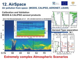 Extremely complex Atmospheric Scenarios
12. AirSpace
Air pollution from space (MODIS, CALIPSO, AERONET, LIDAR)
Aerosol Type separation
Calibration and Validation
MODIS & CALIPSO aerosol products
 