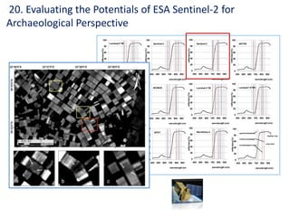 20. Evaluating the Potentials of ESA Sentinel-2 for
Archaeological Perspective
0
20
40
60
80
100
400 500 600 700 800 900
reflectace(%)
wavelength (nm)
Landsat5 TM
0
20
40
60
80
100
400 500 600 700 800 900
reflectace(%)
wavelength (nm)
Sentinel2
0
20
40
60
80
100
400 500 600 700 800 900
reflectace(%)
wavelength (nm)
Sentinel2
0
20
40
60
80
100
400 500 600 700 800 900
reflectace(%)
wavelength (nm)
ASTER
0
20
40
60
80
100
400 500 600 700 800 900
reflectace(%)
wavelength (nm)
GeoEye
0
20
40
60
80
100
400 500 600 700 800 900
reflectace(%)
wavelength (nm)
IKONOS
0
20
40
60
80
100
400 500 600 700 800 900
reflectace(%)
wavelength (nm)
Landsat4 TM
0
20
40
60
80
100
400 500 600 700 800 900
reflectace(%)
wavelength (nm)
Landsat7 ETM+
0
20
40
60
80
100
400 500 600 700 800 900
reflectace(%)
wavelength (nm)
QuickBird
0
20
40
60
80
100
400 500 600 700 800 900
reflectace(%)
wavelength (nm)
SPOT
0
20
40
60
80
100
400 500 600 700 800 900
reflectace(%)
wavelength (nm)
WorldView-2
0
20
40
60
80
100
400 500 600 700 800 900
reflectace(%)
wavelength (nm)
spectral bandwidth
central wavelength
archaeological index
healthy crop
crop mark
 