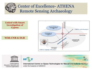 65
Center of Excellence- ATHENA
Remote Sensing Archaeology
Linked with Smart
Investigation of
Cyprus
With CNR & DLR
 