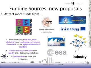 Funding Sources: new proposals
• Attract more funds from …
Industry
• Continue having a dynamic, multi-
disciplinary, and challenging environment
for research of the highest international
standard.
• Continue strong interactions with
industry and establish new initiatives.
• To commercialize research and
innovation.
 