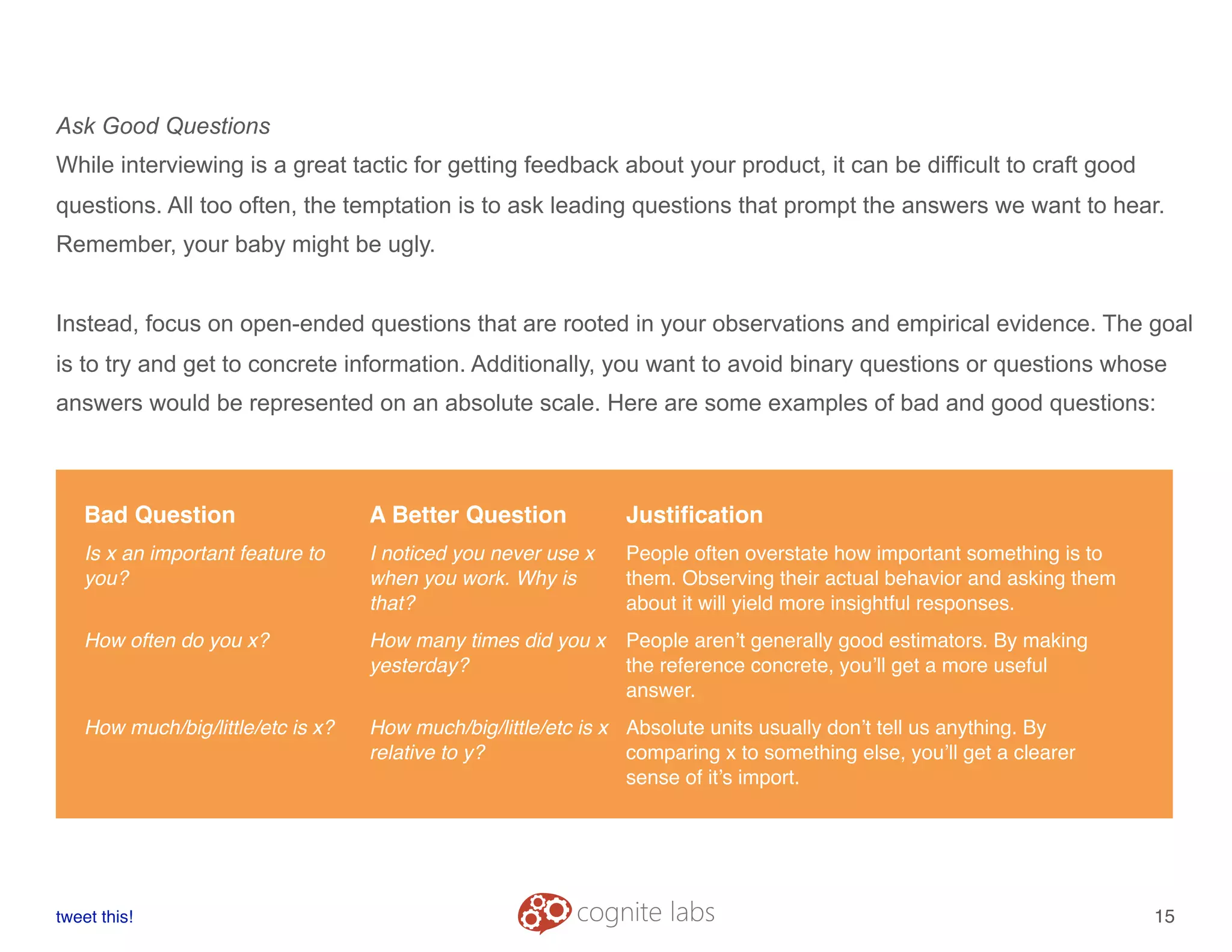 Ask Good Questions
While interviewing is a great tactic for getting feedback about your product, it can be difficult to craft good
questions. All too often, the temptation is to ask leading questions that prompt the answers we want to hear.
Remember, your baby might be ugly.
Instead, focus on open-ended questions that are rooted in your observations and empirical evidence. The goal
is to try and get to concrete information. Additionally, you want to avoid binary questions or questions whose
answers would be represented on an absolute scale. Here are some examples of bad and good questions:
Bad Question A Better Question Justiﬁcation
Is x an important feature to
you?
I noticed you never use x
when you work. Why is
that?
People often overstate how important something is to
them. Observing their actual behavior and asking them
about it will yield more insightful responses.
How often do you x? How many times did you x
yesterday?
People aren’t generally good estimators. By making
the reference concrete, you’ll get a more useful
answer.
How much/big/little/etc is x? How much/big/little/etc is x
relative to y?
Absolute units usually don’t tell us anything. By
comparing x to something else, you’ll get a clearer
sense of it’s import.
tweet this!
! !
15
 