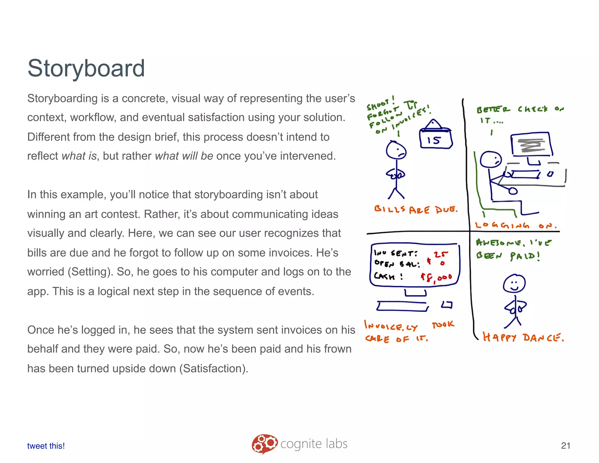 Storyboard
Storyboarding is a concrete, visual way of representing the user’s
context, workflow, and eventual satisfaction using your solution.
Different from the design brief, this process doesn’t intend to
reflect what is, but rather what will be once you’ve intervened.
In this example, you’ll notice that storyboarding isn’t about
winning an art contest. Rather, it’s about communicating ideas
visually and clearly. Here, we can see our user recognizes that
bills are due and he forgot to follow up on some invoices. He’s
worried (Setting). So, he goes to his computer and logs on to the
app. This is a logical next step in the sequence of events.
Once he’s logged in, he sees that the system sent invoices on his
behalf and they were paid. So, now he’s been paid and his frown
has been turned upside down (Satisfaction).
tweet this!
! !
21
 
