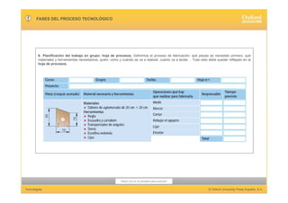 Hacer clic en la pantalla para avanzar
Tecnologías © Oxford University Press España, S.A.
FASES DEL PROCESO TECNOLÓGICO
6. Planificación del trabajo en grupo: hoja de procesos. Definimos el proceso de fabricación: qué piezas se necesitan primero, qué
materiales y herramientas necesitamos, quién, cómo y cuándo se va a realizar, cuánto va a tardar… Todo esto debe quedar reflejado en la
hoja de procesos.
 