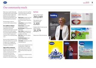 5
BUILDING
MEDIAPACK2017
Our community reach
We’reusingourwealthofhighquality
andoriginalcontenttoattractqualified
constructiondecisionmakerstothe
Buildingcommunity,enablingusto
placeyourbrandandproductsinfront
oftherightpeopleforyourbusiness.
Andwe’re happy to share our
community reach numberswithyou.
Our audience measure
OurAudience Measure (AM),
independently assured by
PricewaterhouseCoopers, is our best
estimate of the number of people
who actively engage with Building’s
content through ourweekly print
magazines, or by accessing building.
co.uk.
We now provide a breakdown of our
daily online audience so you can see
at a glance who is engaged with
our online content and hence your
messages on a daily basis.
High profile contributors
Building.co.uk has more than 100
regular contributors from the
industry, including senior directors
from across the contracting,
consultancy, architectural and
sustainability fields, helping us to
maintain our commitment to original
and quality content from qualified
construction experts and thought
leaders.These include:
Mike Putnam, president and CEO
of Skanska UK and chair of the
government’s Green Construction
Board
JamesWates, chairman of Wates,
the CITB and UKCG
Richard Saxon, the UK’s BIM
Ambassador for Growth
Ben Derbyshire, managing partner,
HTA Design
PeterJacobs, managing director
of Morgan Sindall in London and
president of the CIOB
Mark Clare, group CEO, Barratt
Developments
Caroline Buckingham, board
director, HLM architects
LanceTaylor, chief executive, Rider
Levett Bucknall UK
As well as senior directors from firms
including Aecom, AHMM, Arup,
Atkins, Bam Construct, Balfour
Beatty, Crest Nicholson, EC Harris,
Faithful & Gould, Mace, Wates and
WSP.
A full list of our contributors can be
found here:
www.building.co.uk/a-z-contributors
Key Facts
Monthly unique browsers
210,349
Daily registered users
(paid and non-paid)
2,325
Average number of readers per paid
edition of Building
25,579
Please view ourAM certificate here.
Go to contents page g
 
