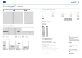 9
BUILDING
MEDIAPACK2017
Rates  specifications
Buildingmagazineisprintedonbrilliantwhite65gsmNovapresssilkpaperandsaddlestitched.
Trim	 Bleed	 Typearea
Pageinsertions	 Fullpage	 Doublepagespread	 Halfpage	 Quarterpage
1	 £3,117	 £6,234	 £2,177	£1,678
3	 £2,961	 £5,923	 £2,068	£1,594
6	 £2,805	 £5,610	 £1,923	£1,511
12	 £2,650	 £5,299	 £1,851	£1,426
solus			1/2pagedoublepagespread	 £4,170
			1/4pagedoublepagespread	 £2,831
			1/2pageundermatter£2,831
Looseinserts
Priceper1,000
Weight	Rate
Upto5gms	 £80
6-10gms	 £105
11-15gms	 £122
16-20gms	 £146
21-25gms	 £160
26-30gms	 £183
31-35gms	 £200
36-40gms	 £219
41-50gms	 £242
51-60gms	 £279
+£300forregionalinsertsupto10,000
+£90forregionalinsertsover10,000
Bound-ininsertcostsonapplication
Pleasenoteaminimumordervalueof£1,500applies
Otheroptionsavailable:
Suchasgatefoldfrontcover,belly-band,tip-on
–detailsonapplication
CoversandPremiumpositions:£482
Pleasenotethecancellationchargesasbelowfullcancellation
termscanbefoundonouradvertisingbookingforms
Timeperiodpriortofirstinsertion	CancellationCharge
13weeks	 50%ofratecardperinsertion
13-8weeks	 75%ofratecardperinsertion
8weeks	 100%ofratecardperinsertion
Artwork specifications
Display advertising rates
Additional rates
FullpageDoublepagespread
Halfpage
Vertical
Quarter
page
vertical
HalfpageDPS
Halfpage
horizontal Quarterpage
horizontal
285mmx225mm
Bleed:	 291x456*
Trim:	 285x450
TypeArea:	245x408
Bleed:	 291x231
Trim:	 285x225
TypeArea:	245x192
Bleed:	 149x456*
Trim:	 146x225
TypeArea:	120x408
TypeArea:	245x94
*Addafurther6mmgutterallowance
TypeArea:	120x192 TypeArea:	120x94 TypeArea:	57x192
291mmx231mm 245mmx192mm
Files
Digitalcopyonly.High-resolutionAcrobatv1.3PDF
FilesofPDFX-1a:2001formatcreatedtoPPA
Pass4Pressspecification.
(Note:Ensureatransparencyflattenerisapplied
tothePDFpresetwhencreatingPDFswithAdobe
InDesign)
Pleasereferto
www.pass4press.com
forfurtherinformation.
UBMcannotbeheldresponsibleforanyerrors
occurringifthePDFisnotsuppliedtothese
specifications.
ProductionNotes
Thepublishercannotacceptstop-orders,
cancellationortransfersunlesstheyarereceived
inwritingwithinthepublisher’sstatedfinalcopy
dates.
AllcopyshouldarrivenolaterthanTuesday,ten
dayspriortopublication.
Go to contents page g
 