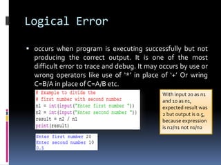 Comprehensive Guide to Conditional and Iterative Statements in Python ...