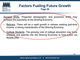 Factors Fueling Future Growth
Page 56
Societal Shifts. Projected demographic and economic shifts may
increase the popularity of the Sharing Economy.
• Retirees. There will be a rapid growth in retirees seeking part-time
income, a strong characteristic of the Sharing Economy.
• College Students. The growing cost of college education may force
students and parents into the Sharing Economy to fund tuition via
flexible jobs.
10
 