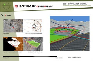 Elementos de cierre vertical y horizontal, estructuración primaria, secundaria y terciaria