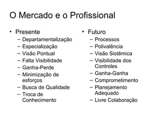 O Mercado e o Profissional
• Presente                • Futuro
  – Departamentalização     –   Processos
  – Especialização          –   Polivalência
  – Visão Pontual           –   Visão Sistêmica
  – Falta Visibilidade      –   Visibilidade dos
  – Ganha-Perde                 Controles
  – Minimização de          –   Ganha-Ganha
    esforços                –   Comprometimento
  – Busca de Qualidade      –   Planejamento
  – Troca de                    Adequado
    Conhecimento            –   Livre Colaboração
 