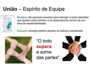União – Espírito de Equipe
    – Grupos: são pessoas reunidas para interagir e tomar decisões
      que ajudem cada membro a se desempenhar dentro de sua
      área de responsabilidade.

    – Equipes: sinergia positiva através de esforço coordenado.



                      “O todo
                      supera
                      a soma
                      das partes".
 