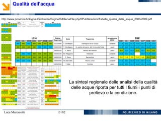 Luca Marescotti 13 /82
Qualità dell'acqua
http://www.provincia.bologna.it/ambiente/Engine/RAServeFile.php/f/Pubblicazioni/Tabella_qualita_delle_acque_2003-2009.pdf
La sintesi regionale delle analisi della qualità
delle acque riporta per tutti I fiumi i punti di
prelievo e la condizione.
 