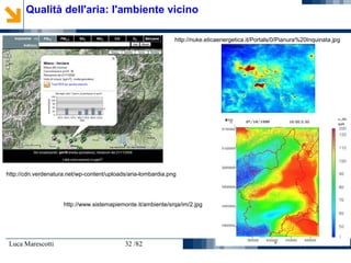 Luca Marescotti 32 /82
Qualità dell'aria: l'ambiente vicino
http://cdn.verdenatura.net/wp-content/uploads/aria-lombardia.png
http://nuke.eticaenergetica.it/Portals/0/Pianura%20Inquinata.jpg
http://www.sistemapiemonte.it/ambiente/srqa/im/2.jpg
 