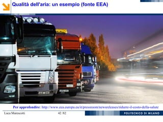 Luca Marescotti 42 /82
Per approfondire: http://www.eea.europa.eu/it/pressroom/newsreleases/ridurre-il-costo-della-salute
Qualità dell'aria: un esempio (fonte EEA)
 