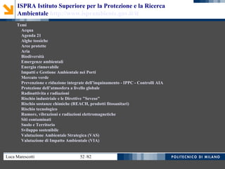 Luca Marescotti 52 /82
Temi
Acqua
Agenda 21
Alghe tossiche
Aree protette
Aria
Biodiversità
Emergenze ambientali
Energia rinnovabile
Impatti e Gestione Ambientale nei Porti
Mercato verde
Prevenzione e riduzione integrate dell’inquinamento - IPPC - Controlli AIA
Protezione dell’atmosfera a livello globale
Radioattivita e radiazioni
Rischio industriale e le Direttive "Seveso"
Rischio sostanze chimiche (REACH, prodotti fitosanitari)
Rischio tecnologico
Rumore, vibrazioni e radiazioni elettromagnetiche
Siti contaminati
Suolo e Territorio
Sviluppo sostenibile
Valutazione Ambientale Strategica (VAS)
Valutazione di Impatto Ambientale (VIA)
ISPRA Istituto Superiore per la Protezione e la Ricerca
Ambientale http://www.isprambiente.gov.it/it
 