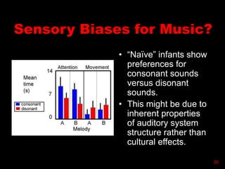 Sensory Biases for Music?
• “Naïve” infants show
preferences for
consonant sounds
versus disonant
sounds.
• This might be due to
inherent properties
of auditory system
structure rather than
cultural effects.
55
 