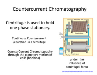 Continuous	Countercurrent	
Separation	 in	a	centrifuge
Centrifuge	is	used	to	hold	
one	phase	stationary.
Countercurrent	Ch...