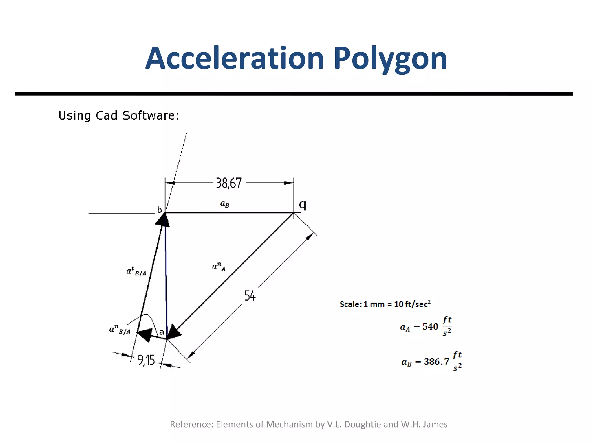 Acceleration Polygon Reference: Elements of Mechanism by V.L. Doughtie and W.H. James
