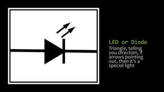 LED or Diode
Triangle, telling
you direction, if
arrows pointing
out, then it’s a
special light
 