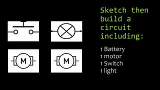 Sketch then
build a
circuit
including:
1 Battery
1 motor
1 Switch
1 light
 